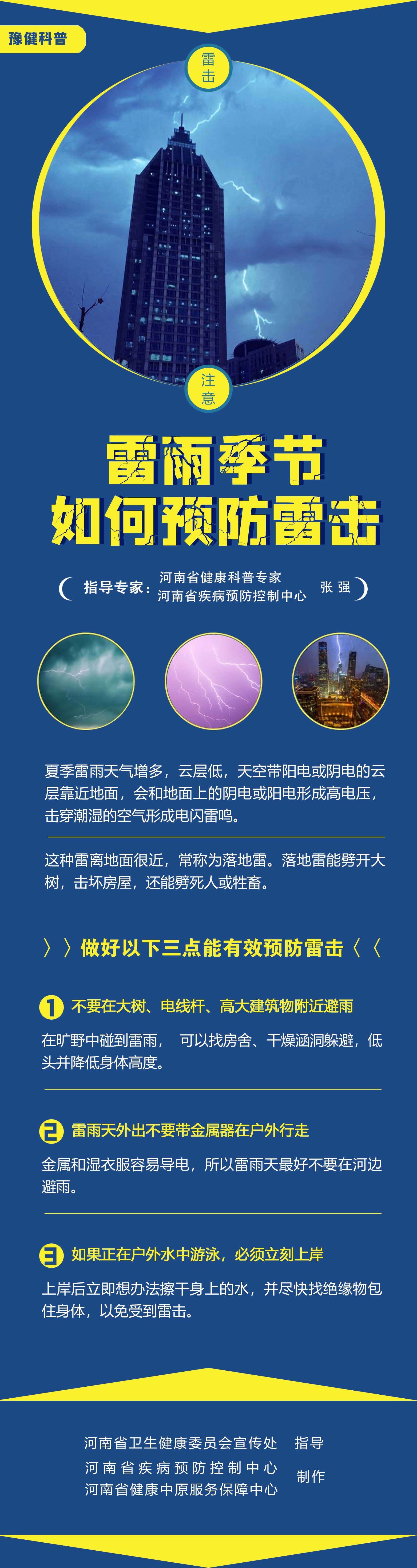 夏季暴雨天如何預(yù)防雷擊.jpg