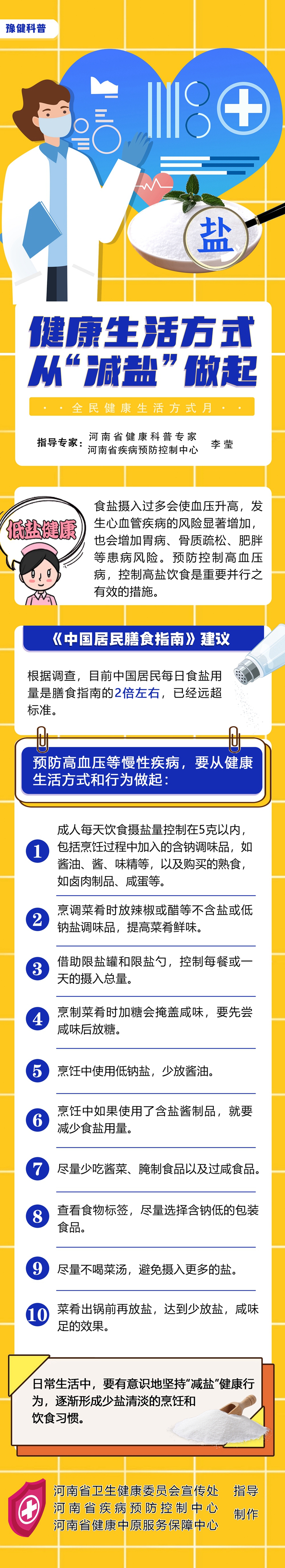 健康生活方式從“減鹽”開始.jpg