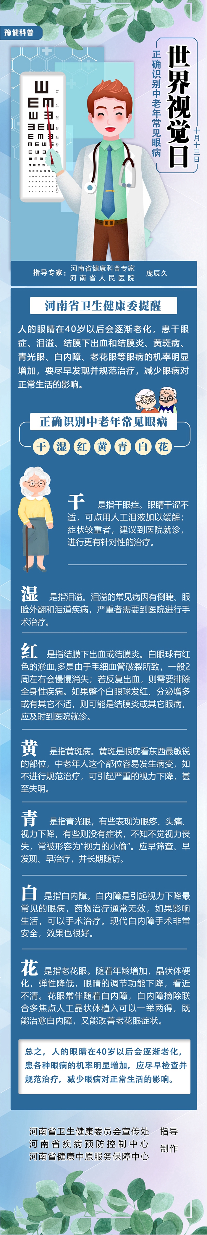 10.11世界視覺(jué)日——正確識(shí)別中老年常見(jiàn)眼病.jpg