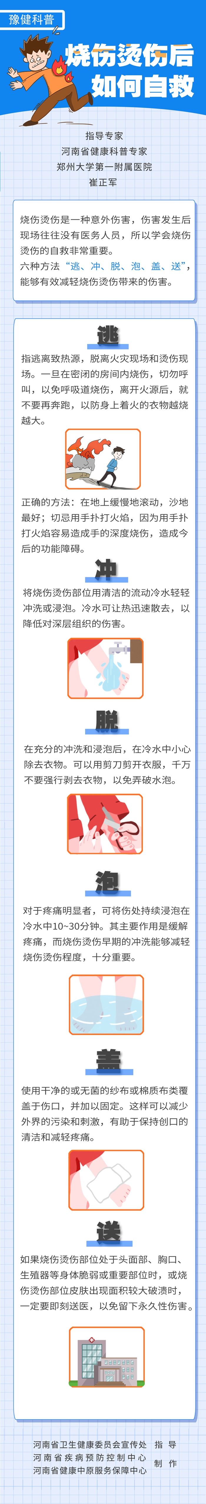 燒傷燙傷后如何自救.jpg