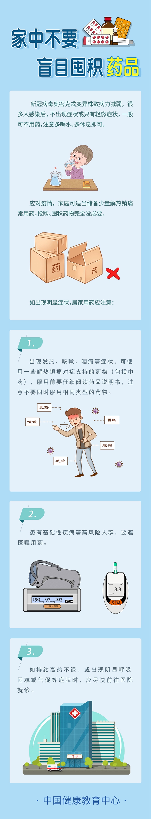 不要盲目囤積藥品長圖.jpg