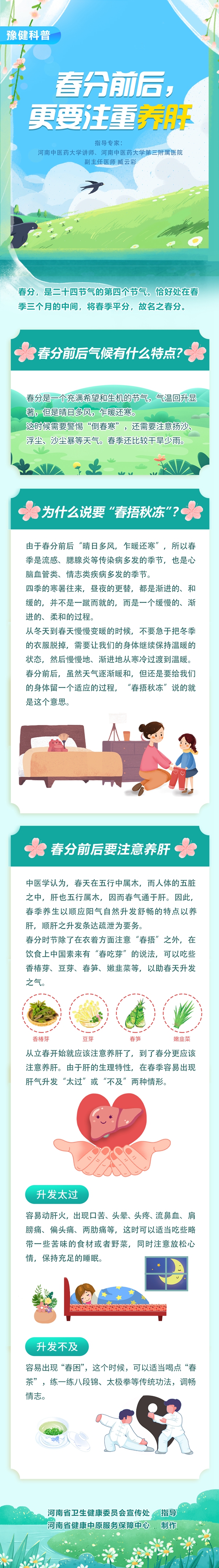 春分前后，更要注意養(yǎng)肝.jpg