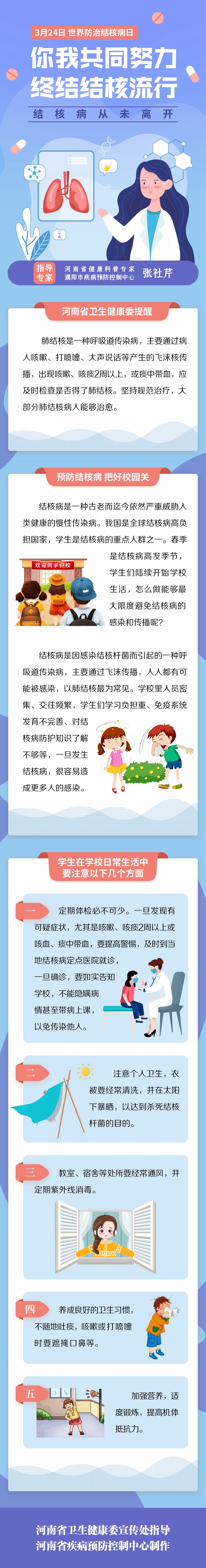 你我共同努力，終結(jié)結(jié)核流行.jpg