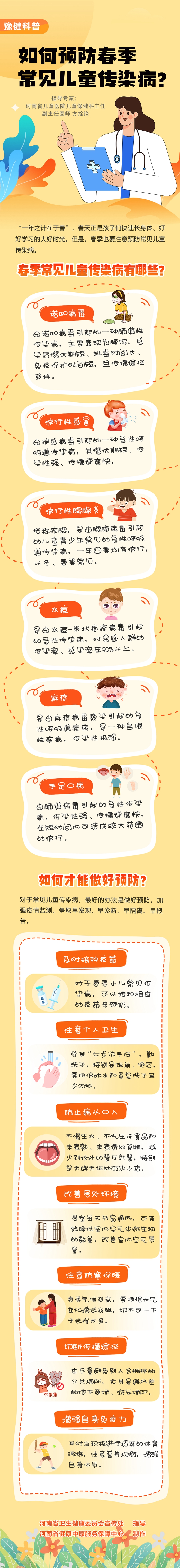如何預防春季常見兒童傳染??？.jpg