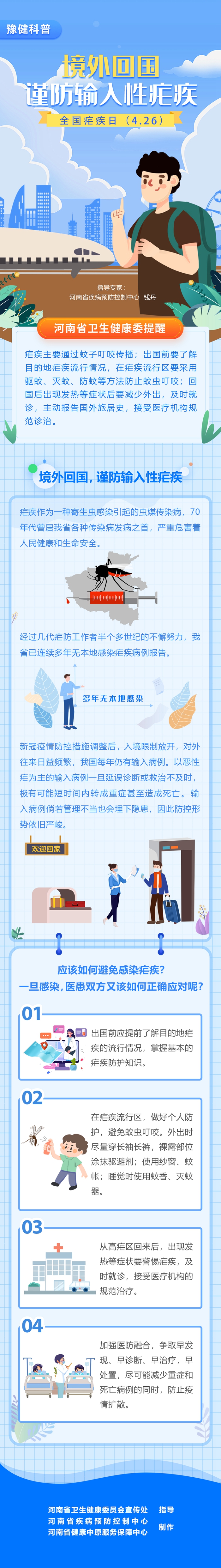 境外回國謹防輸入性瘧疾.jpg