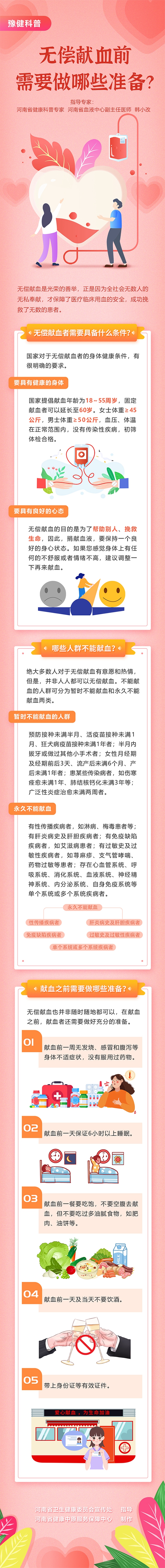 無償獻(xiàn)血前需要做哪些準(zhǔn)備.jpg
