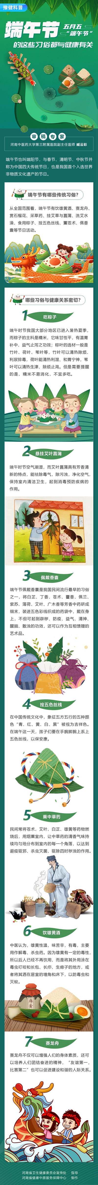 端午節(jié)的這些習(xí)俗都與健康有關(guān).jpg