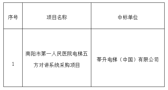 1715164781110.png