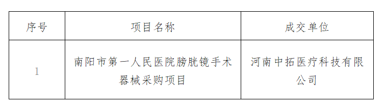 1715506480362.png