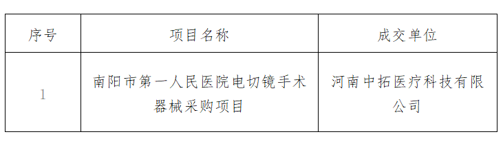 1715506534135.png