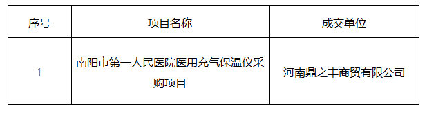 1722302596197.png